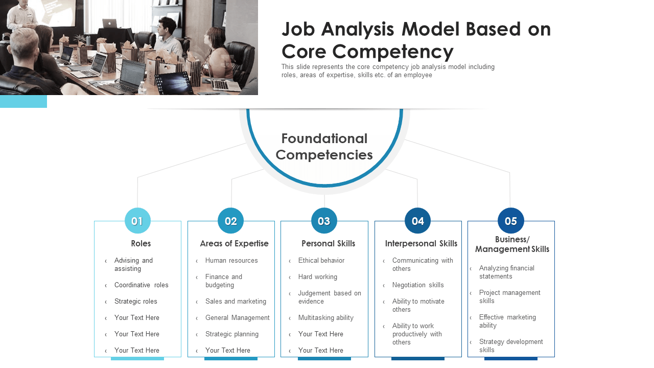 Top 5 Job Analysis Example Templates With Samples
