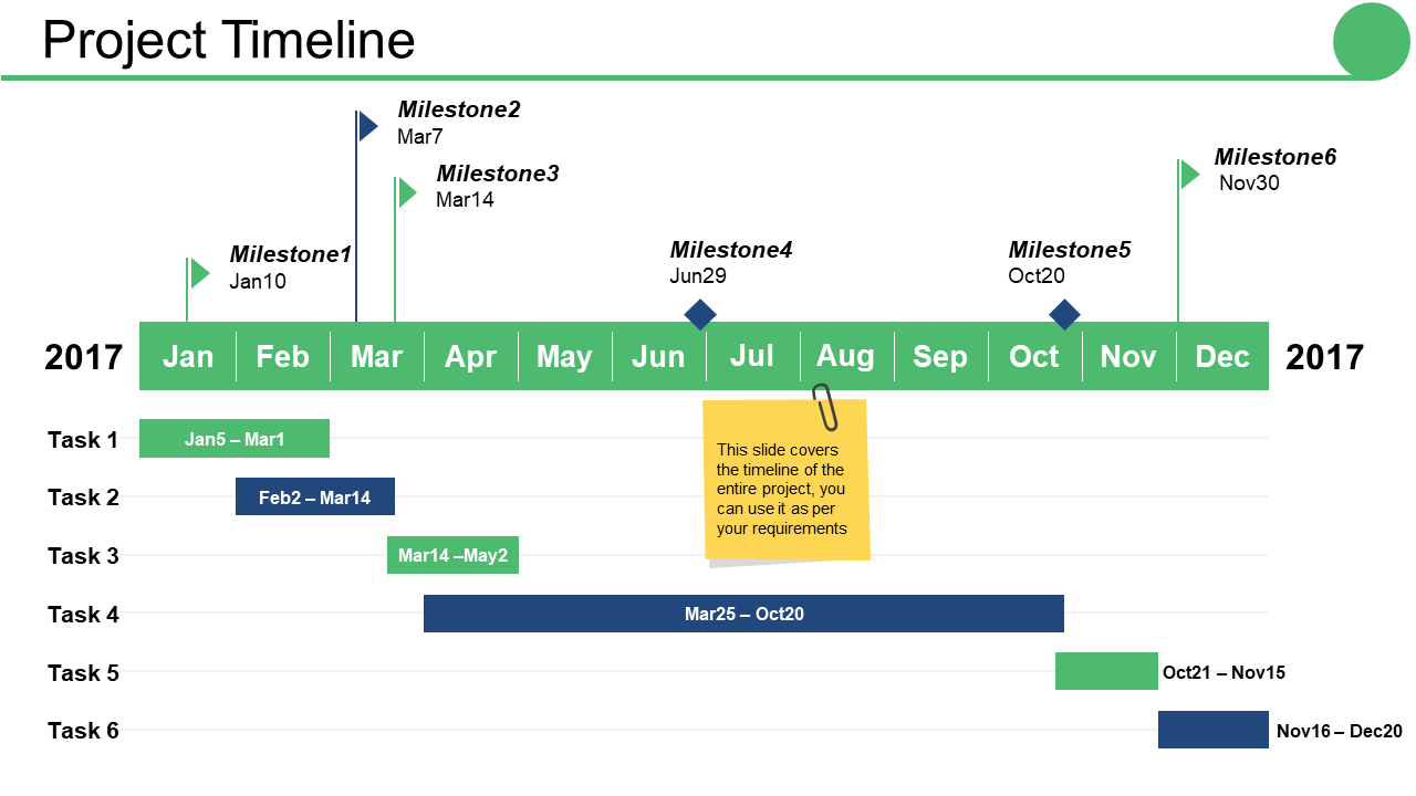 Top 10 Visual Timeline Templates with Examples and Samples