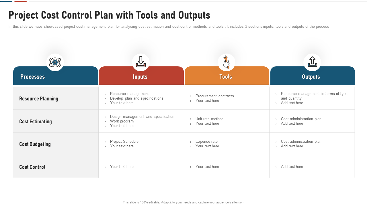 Top 10 Control Plan Templates with Samples and Examples
