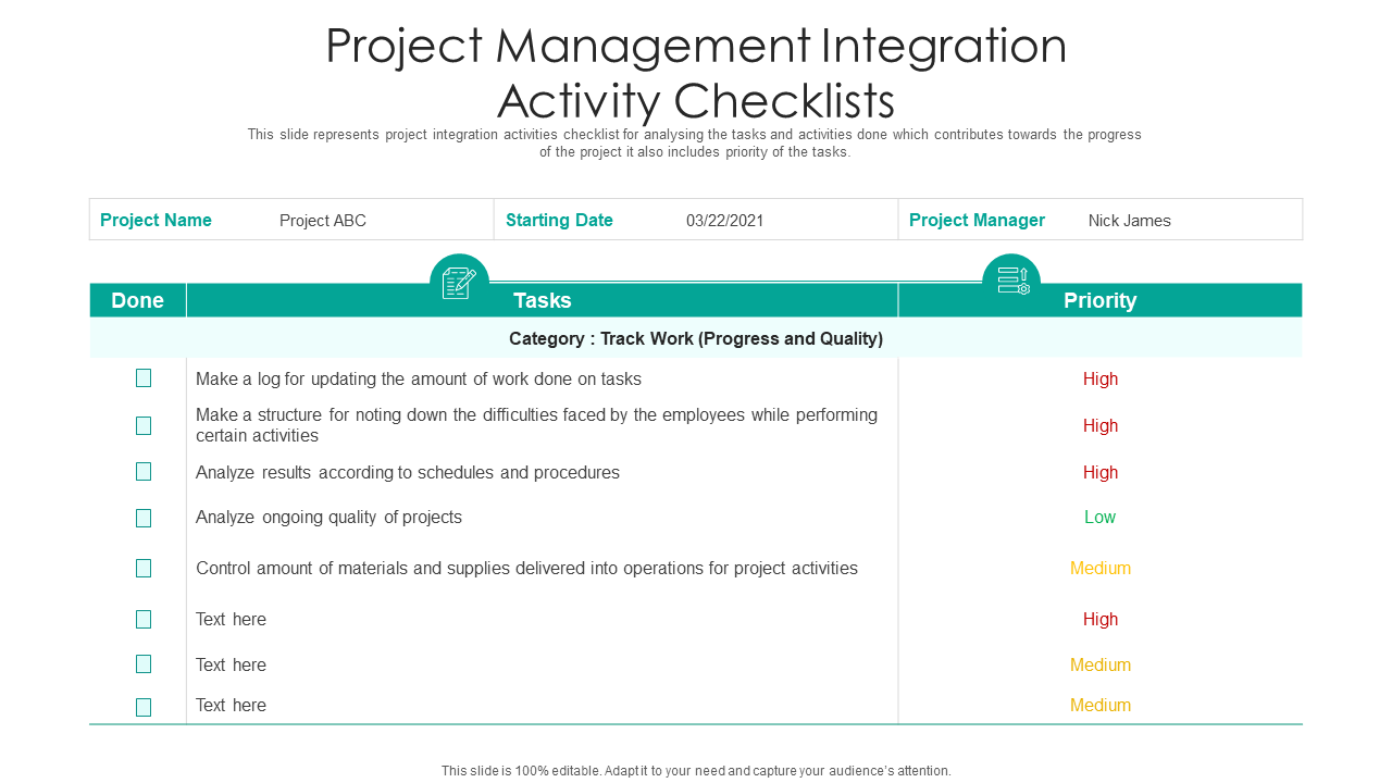 Top 10 Project Management Checklist Templates with Examples and Samples