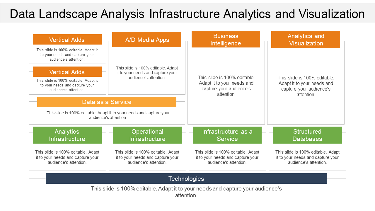 Top 10 Landscape Analysis Templates with Samples and Examples