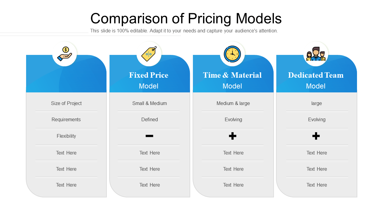 Top 10 Pricing Model Templates with Samples and Examples(03)