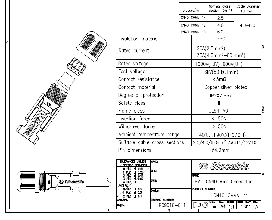 Mc4 Connector Specifications