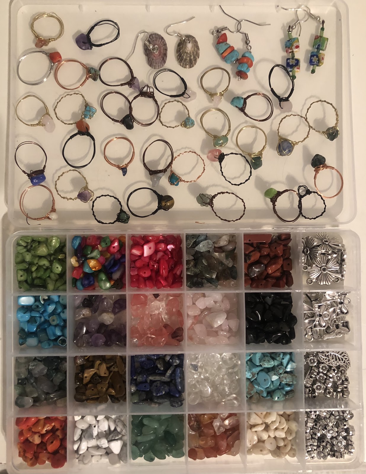 Why is Making Your Own Jewelry Important? Expressions