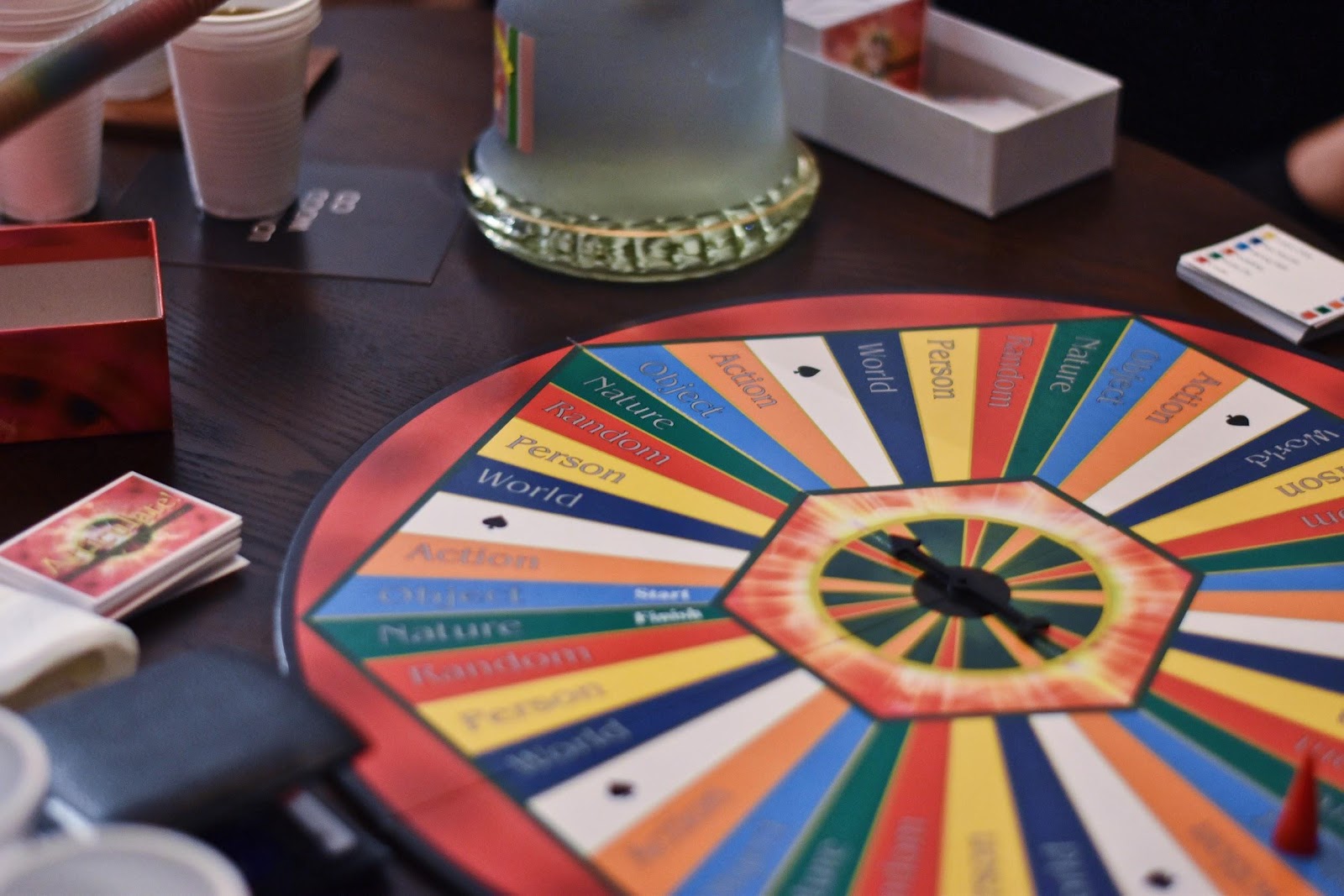 7 Best Party Game Ideas for Small Groups Beer. Humor. Fun 7 Best Party Game Ideas for Small Groups Beer. Humor. Fun