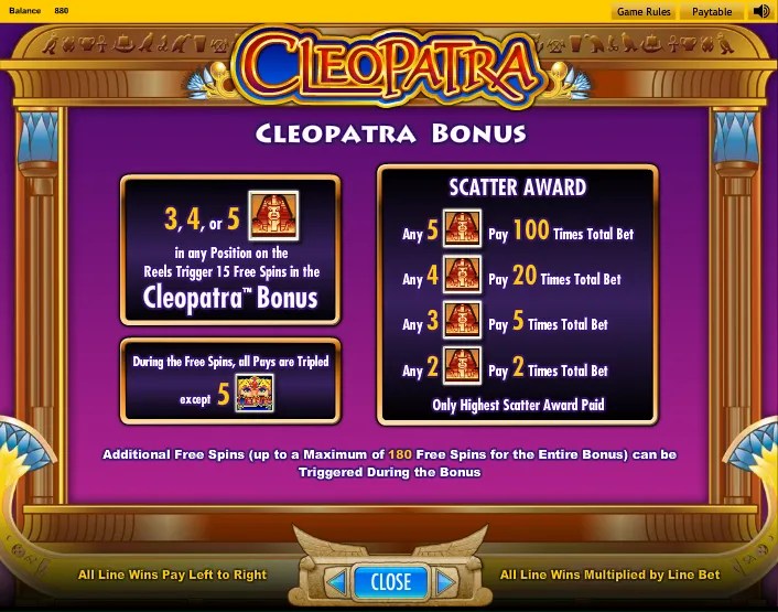 Cleopatra Slot Machine ᐅ Free IGT Slots Online Slotorama