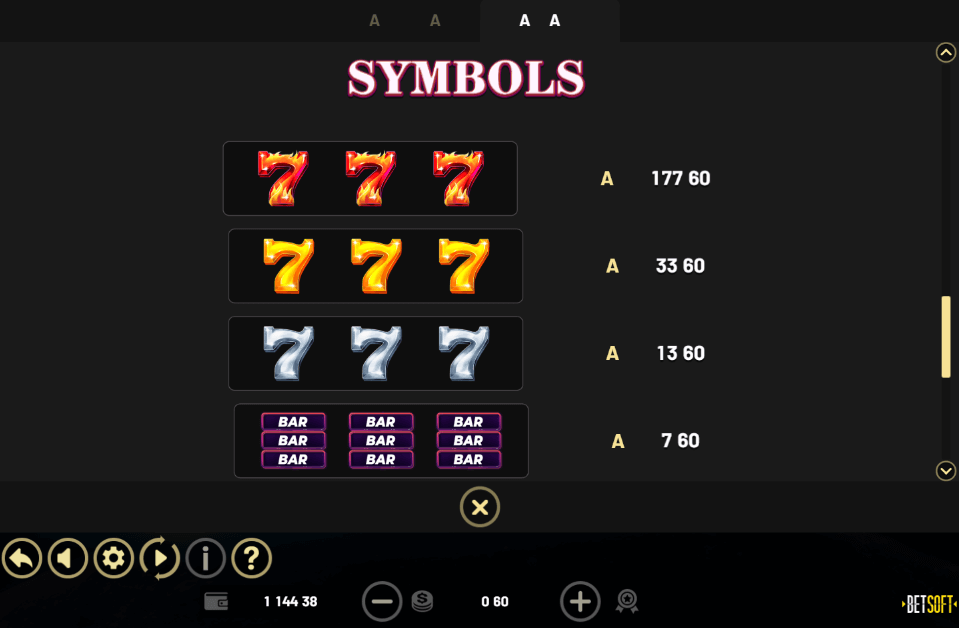 7 Fortune Frenzy Slot Review, Bonuses & Free Play (96 RTP)