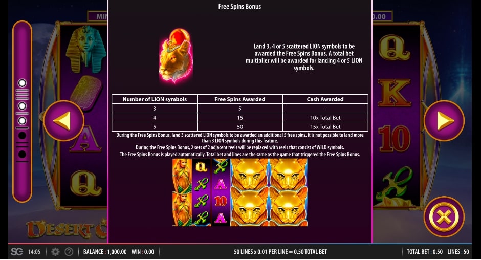 Desert Cats Slot Review, Bonuses & Free Play (95.79 RTP)
