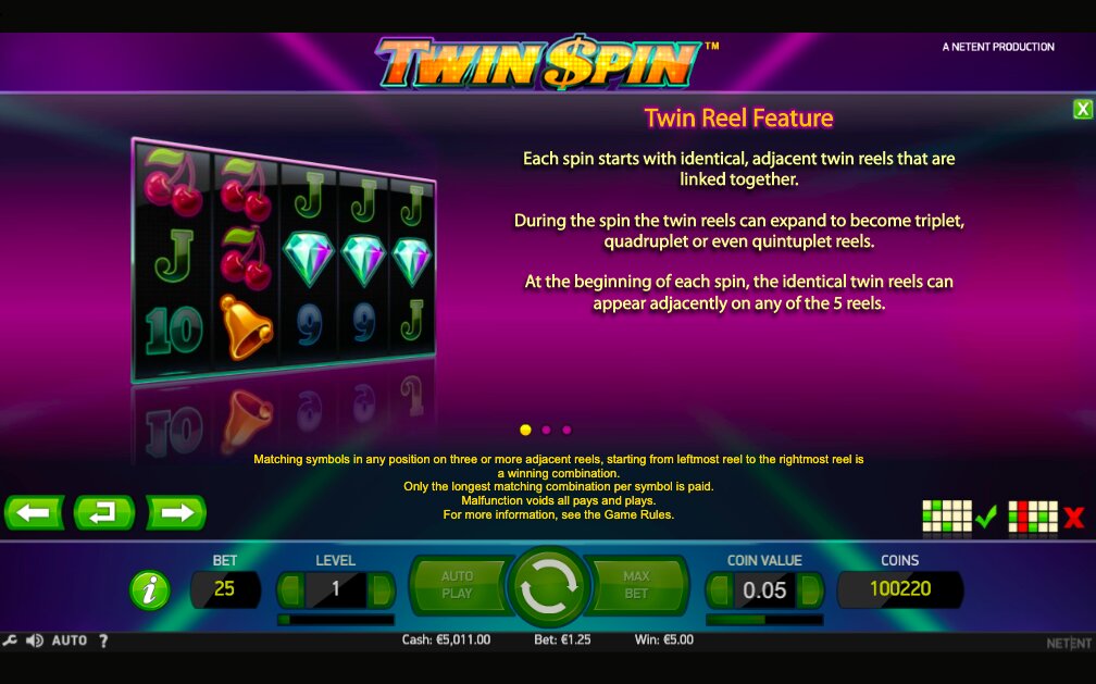 Twin Spin Deluxe Slot Review, Bonuses & Free Play (96.61 RTP)