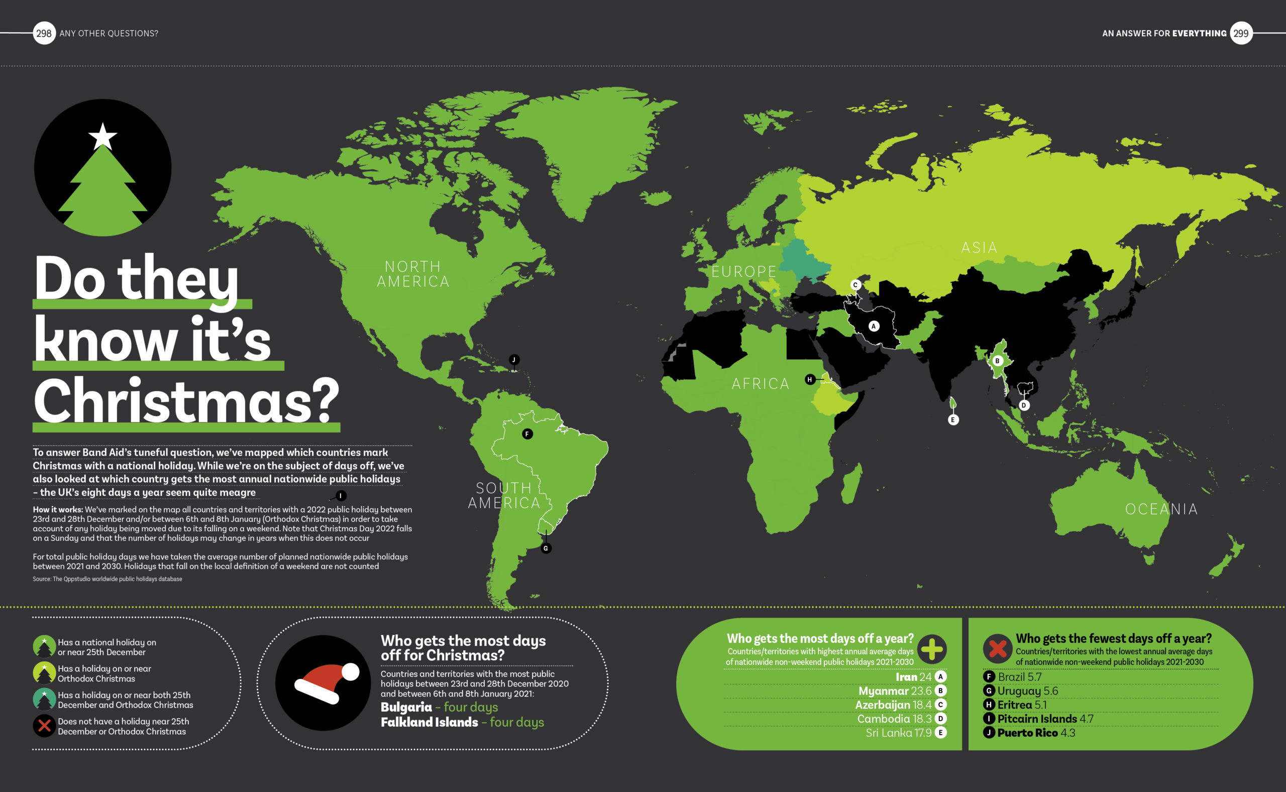 Xmas infographic Delayed Gratification