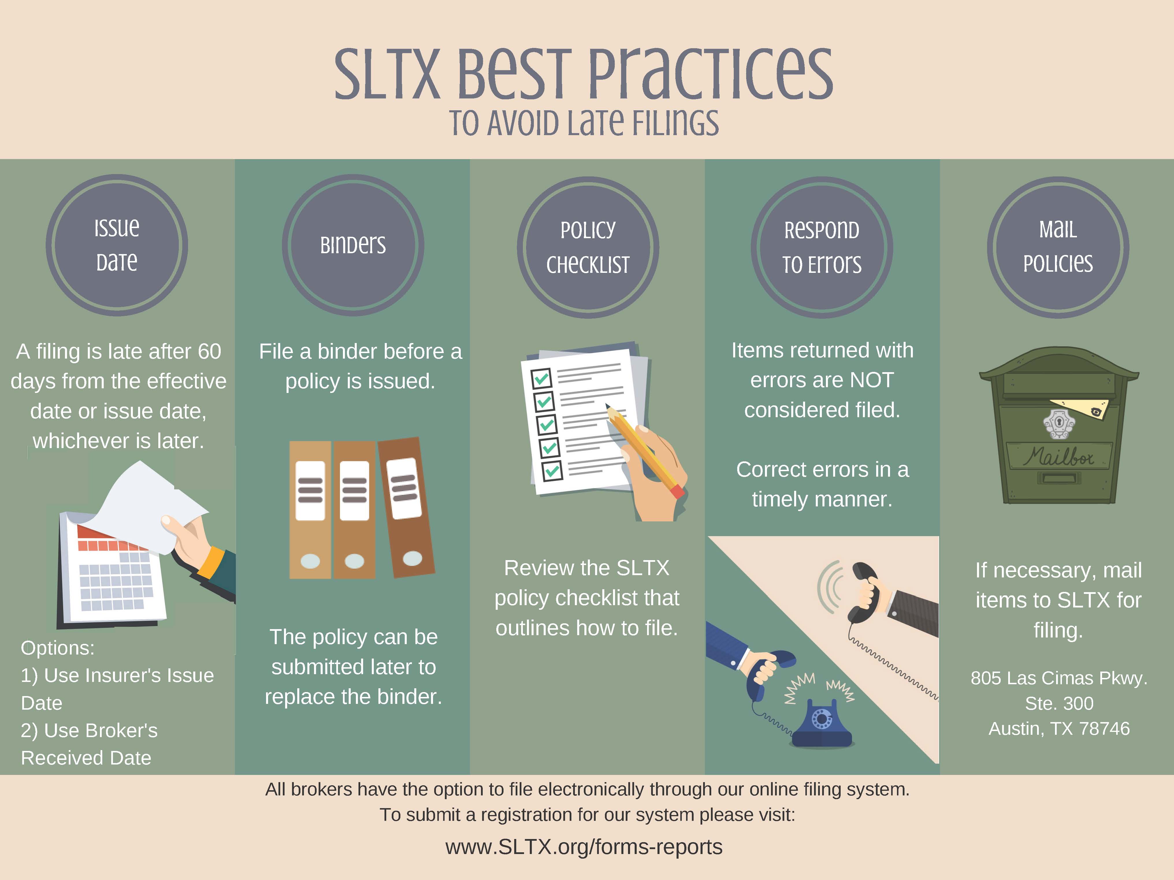 Best Practices to Avoid Late Filings SLTX