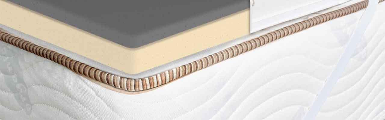 Saatva Mattress Topper Reviews Top 2020 Buy (or Avoid?)