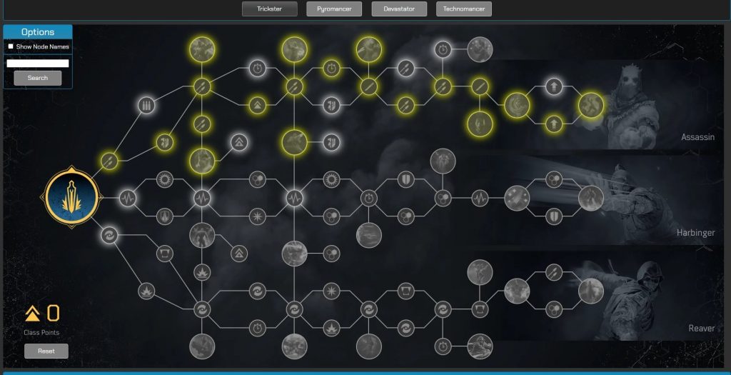 Outriders Skill Tree Calculator For Making Builds Slyther Games