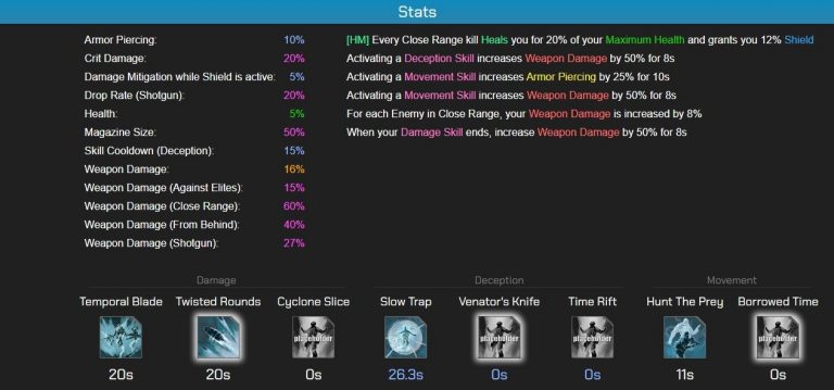 Outriders Skill Tree Calculator For Making Builds Slyther Games
