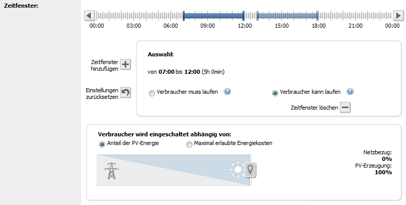 Steckdose Hinter Geschirrspüler