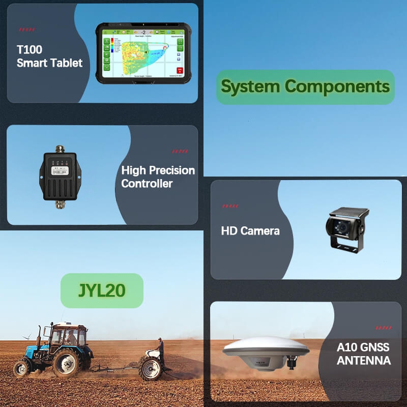 Easily navigate your farm with farm GPS navigation system