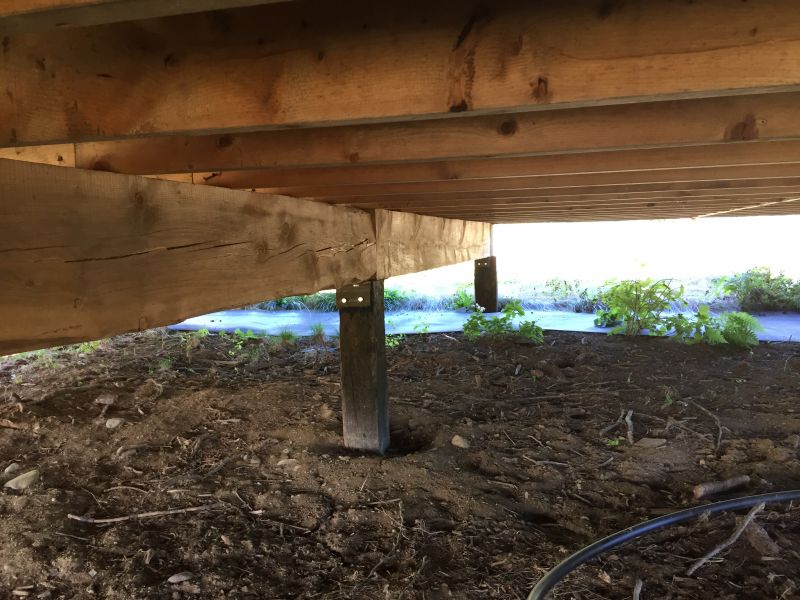 Post foundation opinions Small Cabin Forum