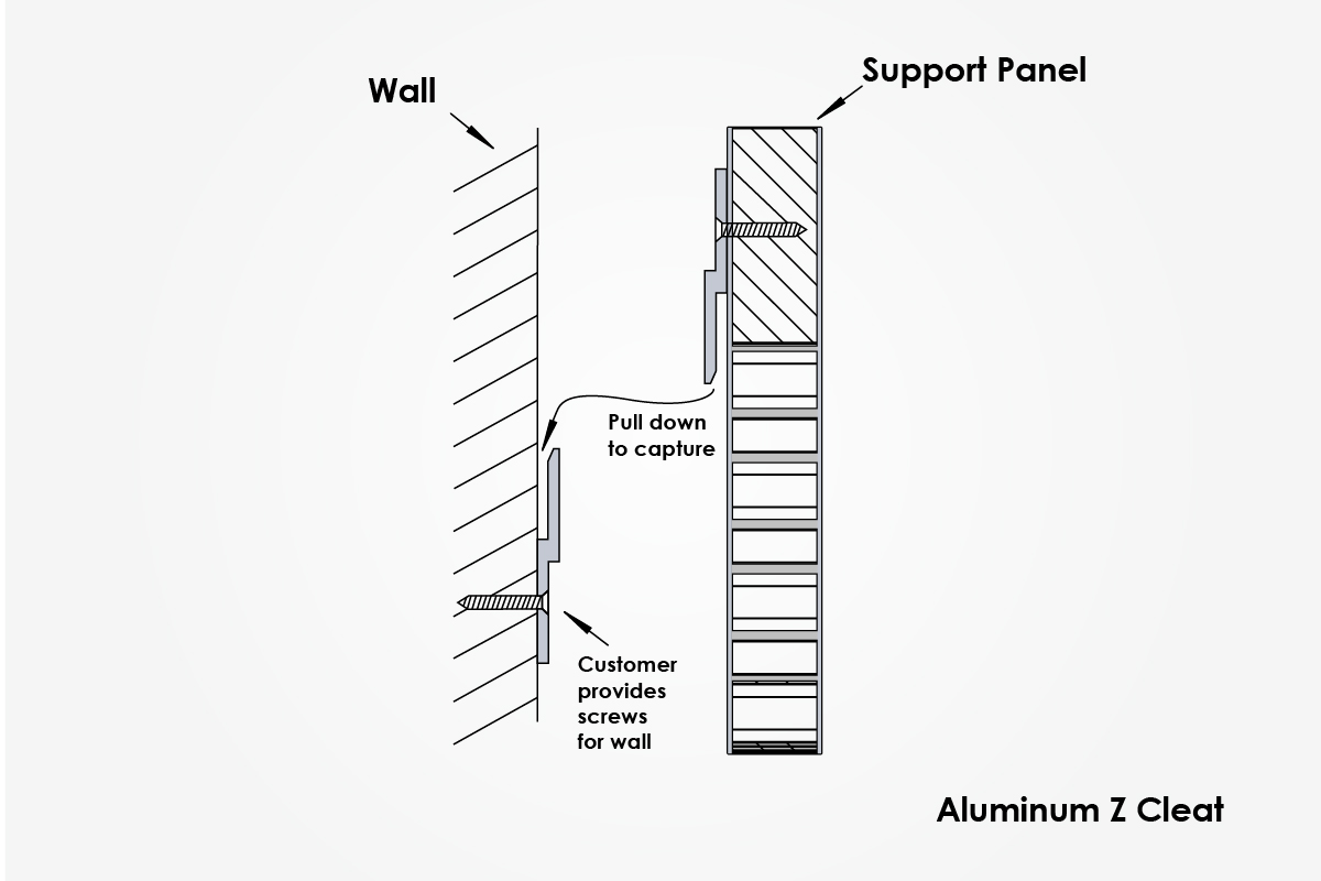 Aluminum Z Cleat SmallCorp