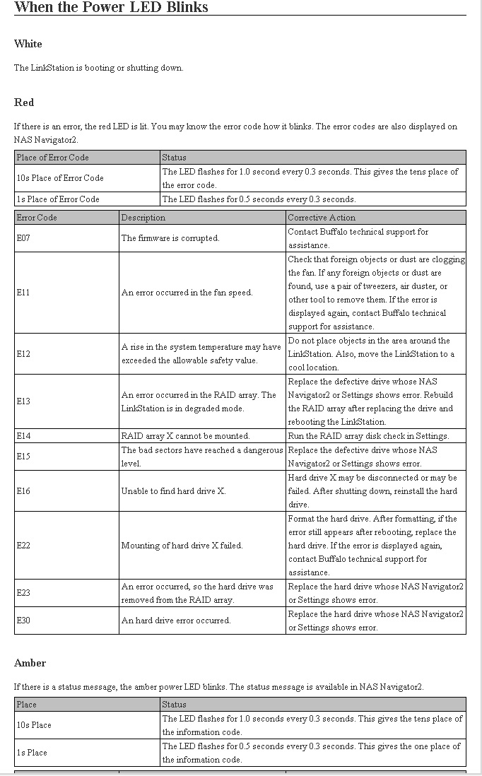 Buffalo LinkStation 420 NAS Reviewed
