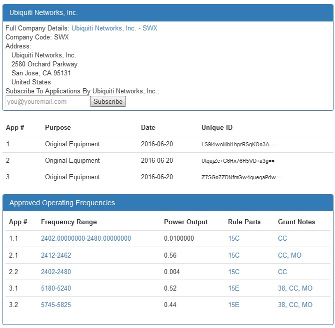 WiFi Dynamic Frequency Selection (DFS) FAQ