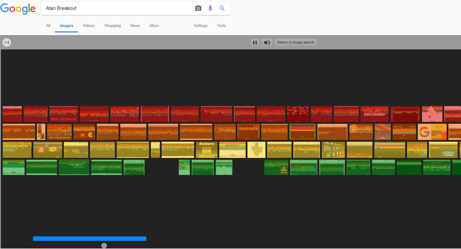 googleeastereggataribreakout Smart Traffic