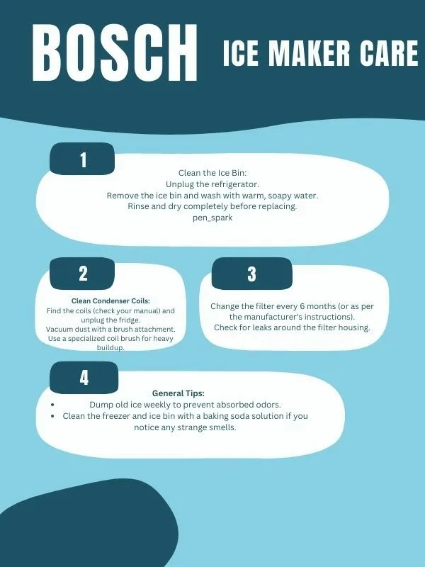 fix bosch ice maker - Step-by-Step Solutions