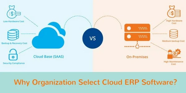 Cloud ERP vs OnPremise ERP SmartB Cloud ERP for SMEs