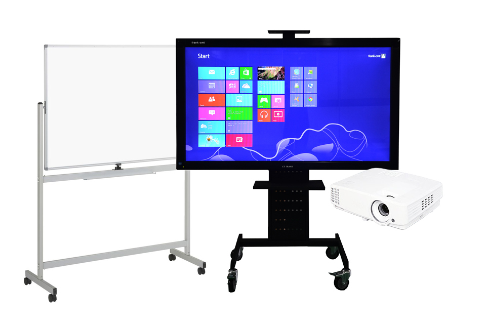 Smart Board Price Malaysia USA