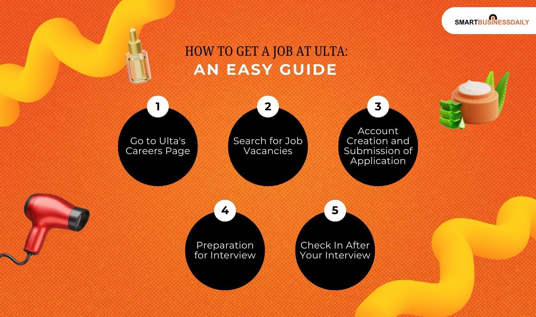 Exploring Ulta Careers Your Guide to Working at Ulta Beauty(04)