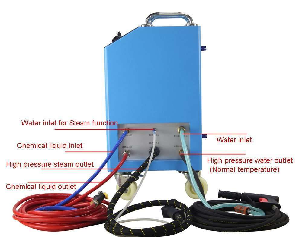 Kitchen Exhaust Grease Ductwork Cleaning Robot Manufacturersupplier China