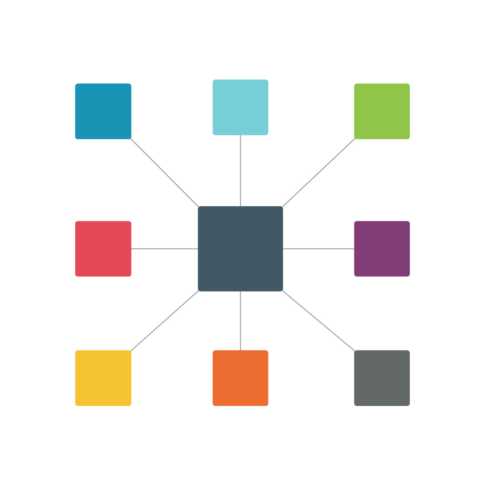Interrelationship Diagram - 2