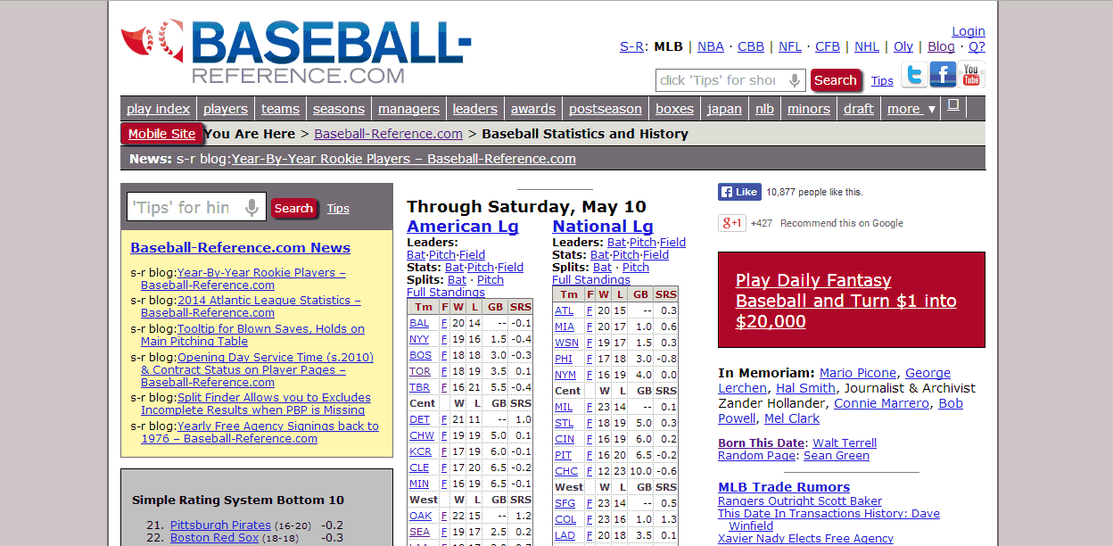 New Tool Historical Batting Lineups By MLB Team Smart Fantasy Baseball