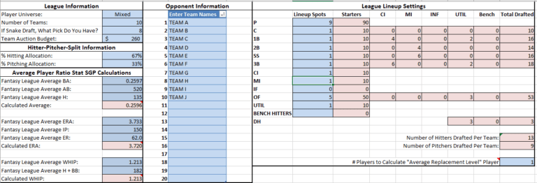 How To Calculate Batting Average In Excel