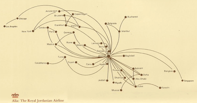 Royal Jordanian destinations Wikipedia, the free encyclopedia