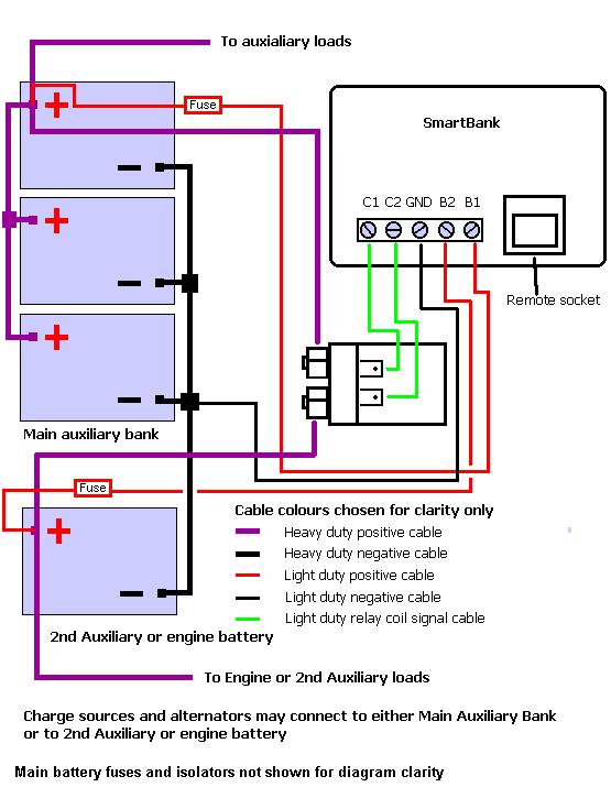 guest batterybiner wiring diagram