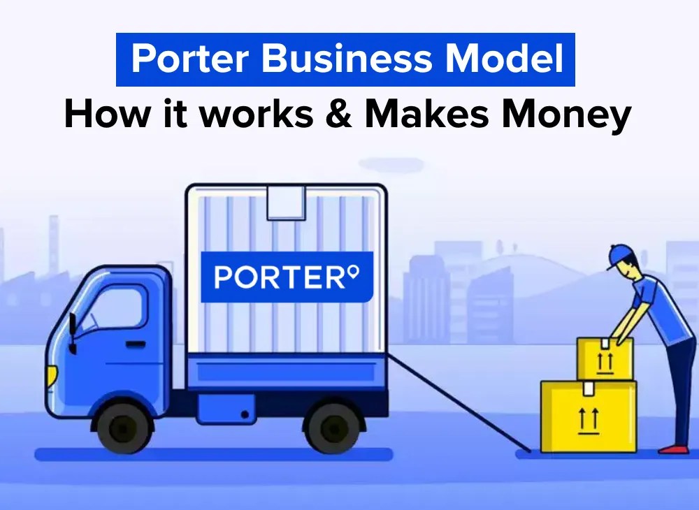 Porter App Business Model How it Works and Revenue Stream Smarther