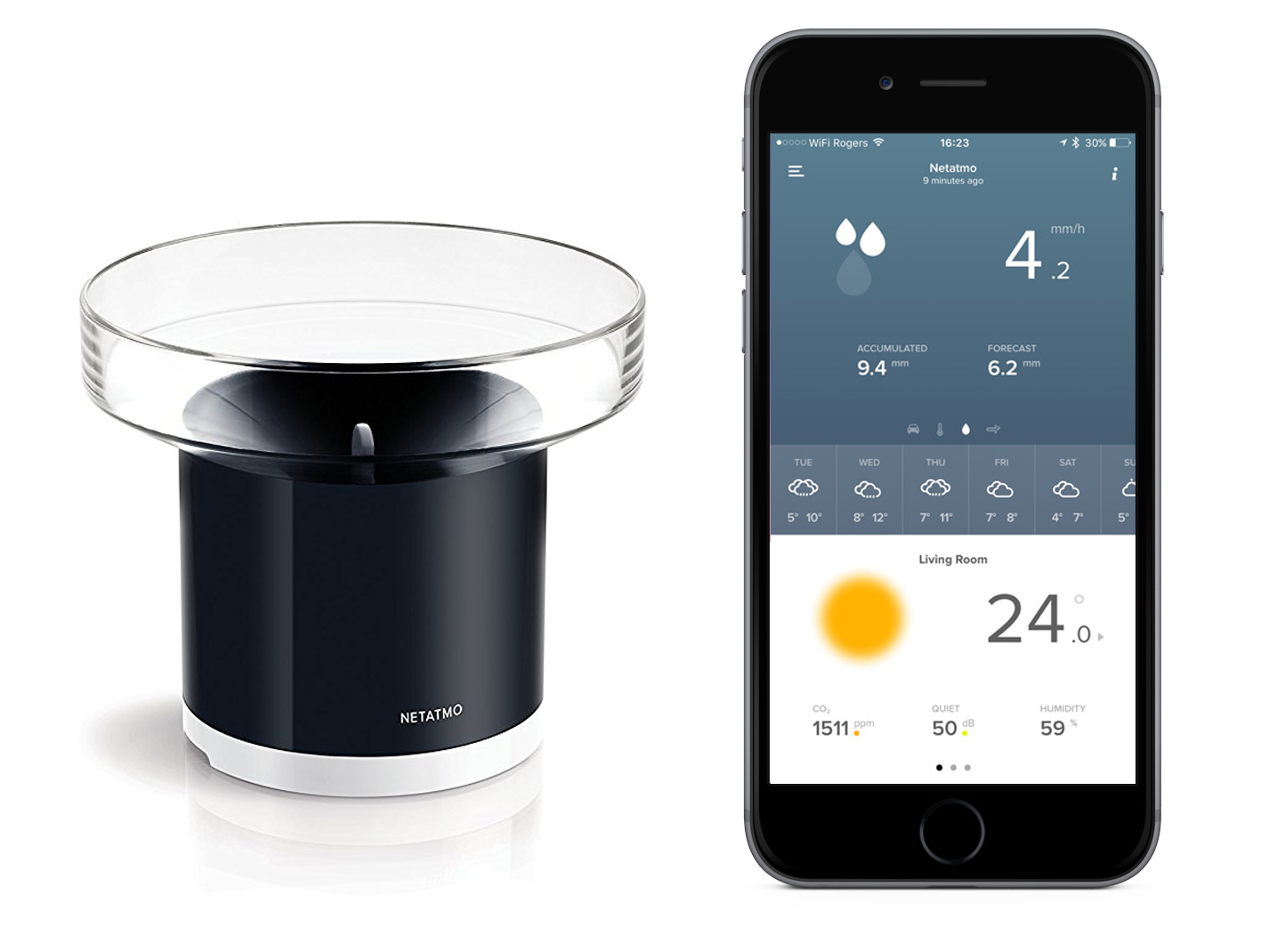 Netatmo Rain Gauge SmartHome
