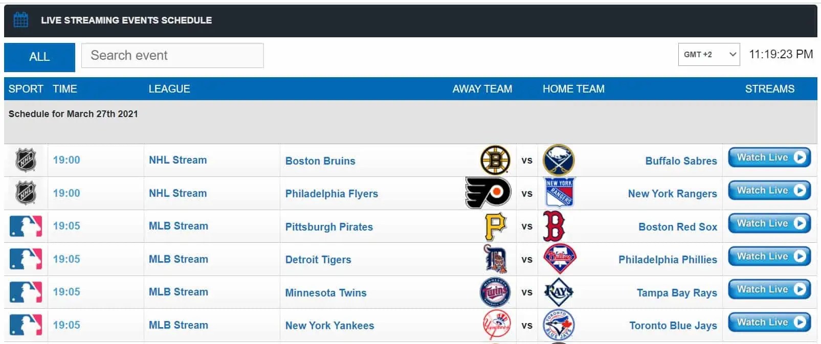 22 Working websites to watch College Football online FREE [2021]