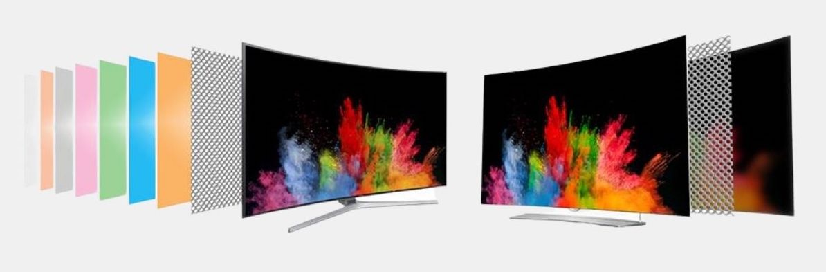 FullArray LED vs OLED The Differences that Actually Matter Smart