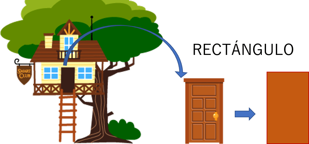 Figuras geométricas qué son, tipos y ejemplos Smartick