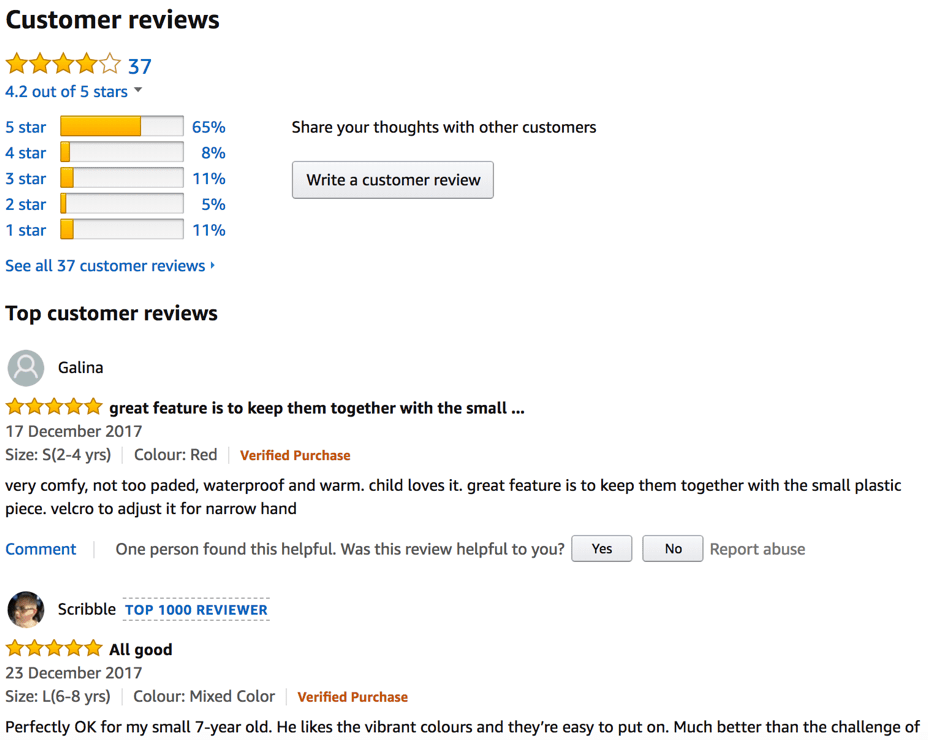 Key steps and best practices to win with Amazon Part 1.