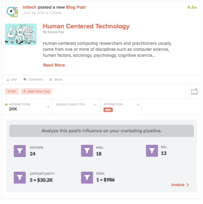 How to prove ROI when you can’t accurately measure results Smart Insights
