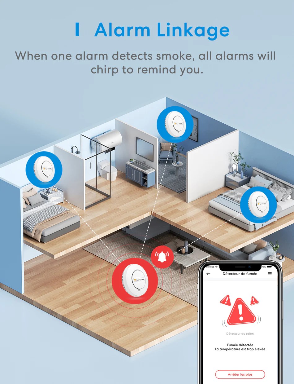 Meross Smart Smoke Alarm - Keep Your Home Safe