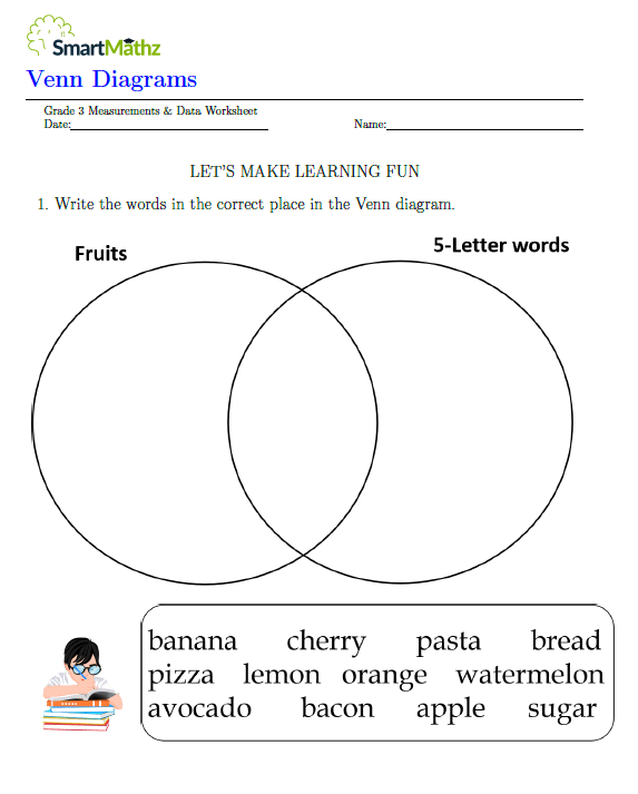 Venn Diagrams - SmartMathz
