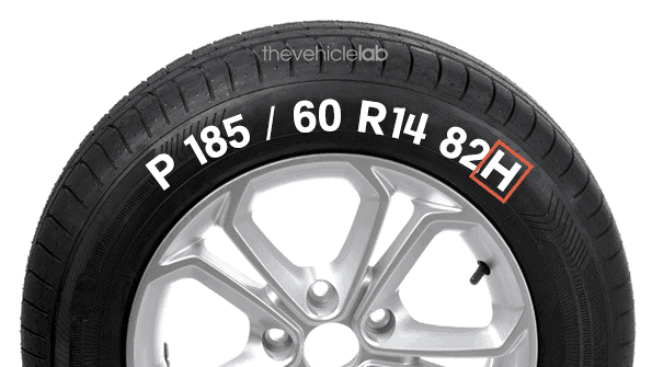 What Do Tire Size Numbers Mean? Understanding Your Tire Sizes