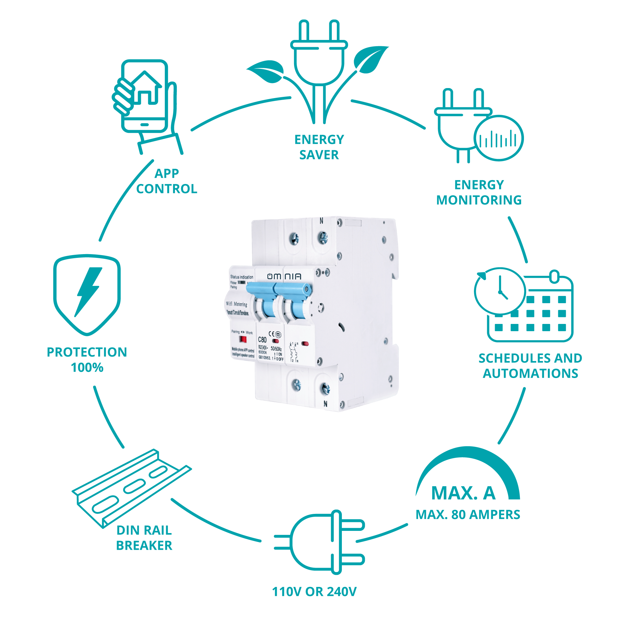 Smart Circuit Breaker 110/240V(WiFi) Smart Omnia