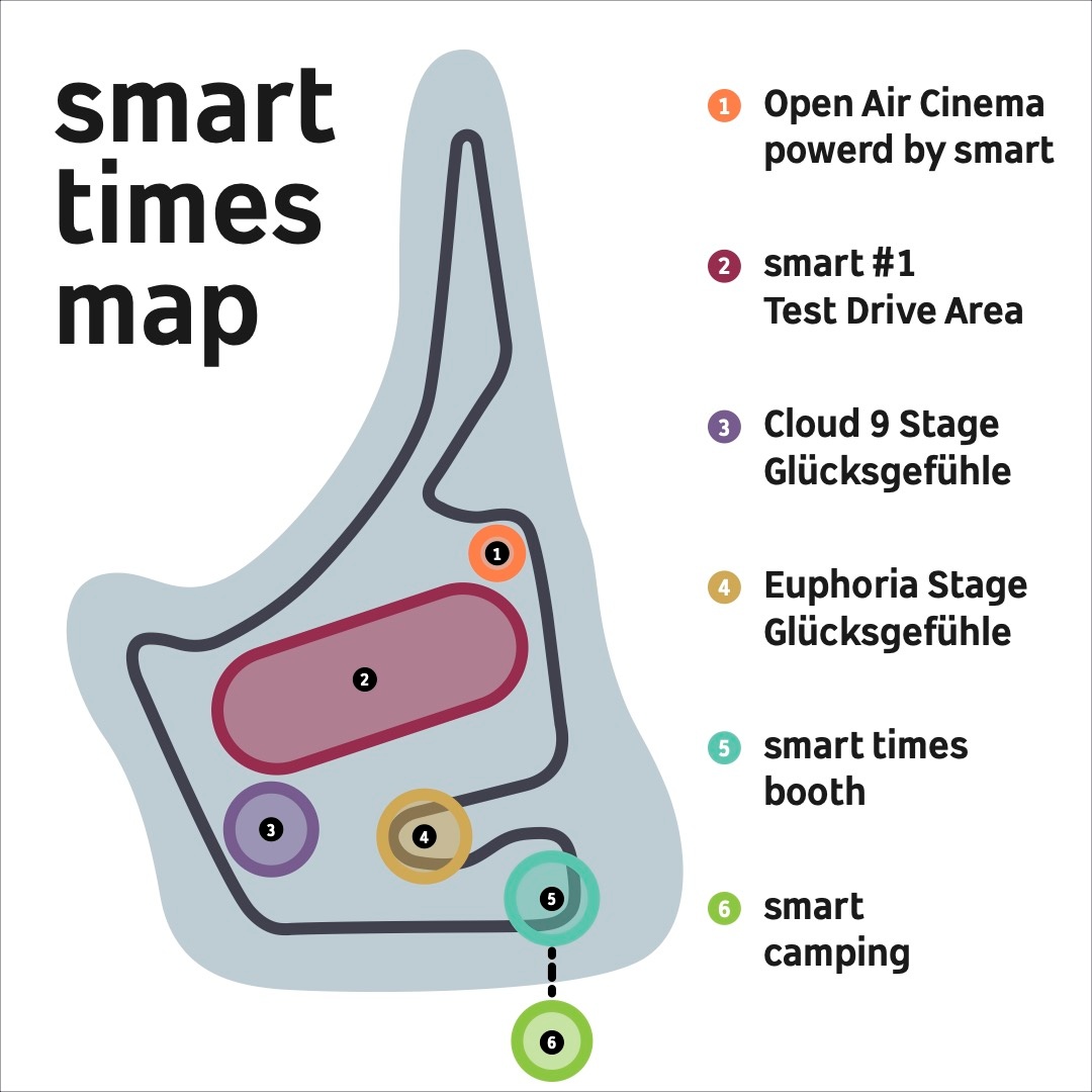smart times 2023 auf dem Hockenheimring Update Anmeldung smartpit.de