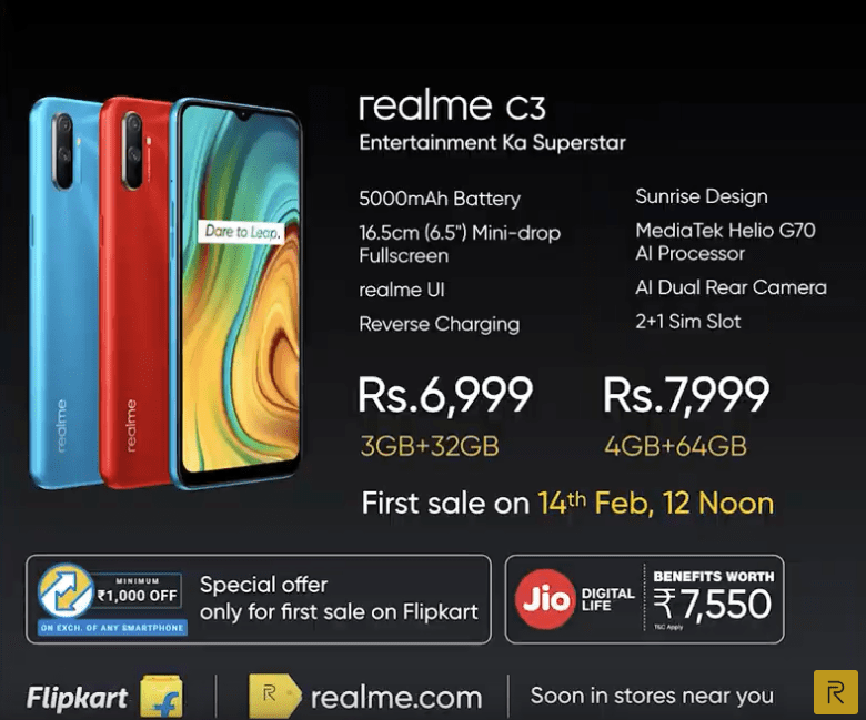 Realme C3 pricing and availability