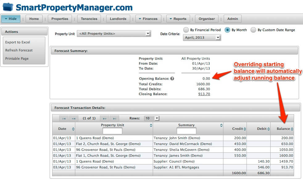 February 2013 Cashflow Forecast Report Smart Property Manager