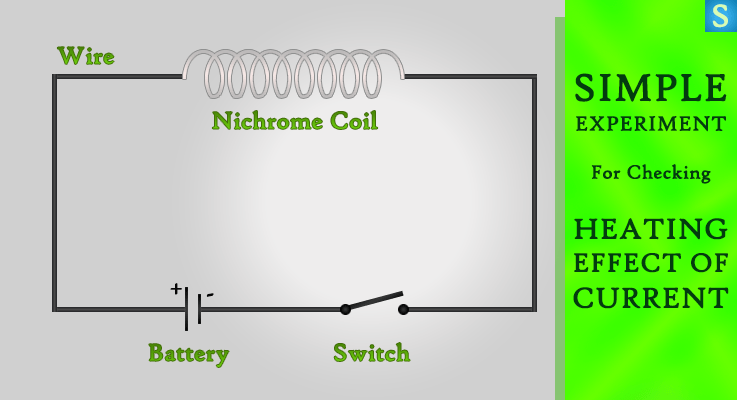 3 Effects of Electric Current → Heating, & Chemical Effects